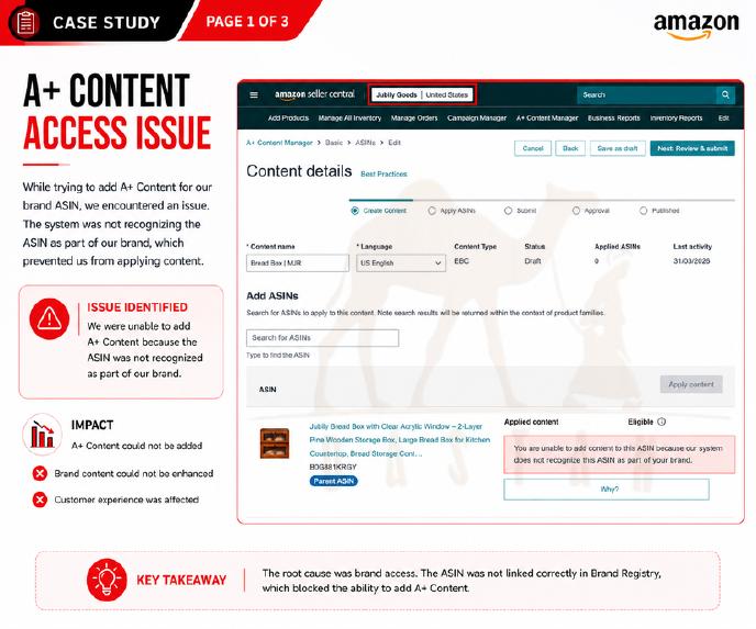 A+ Content Access Issue Resolved