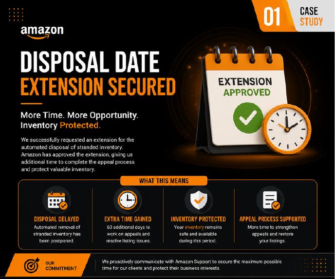 Disposal Date Extension Secured
