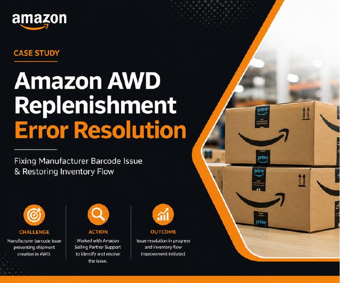 Amazon Listing Reactivation