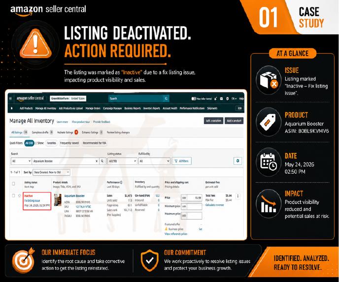 Listing Deactivated — Root Cause Fixed
