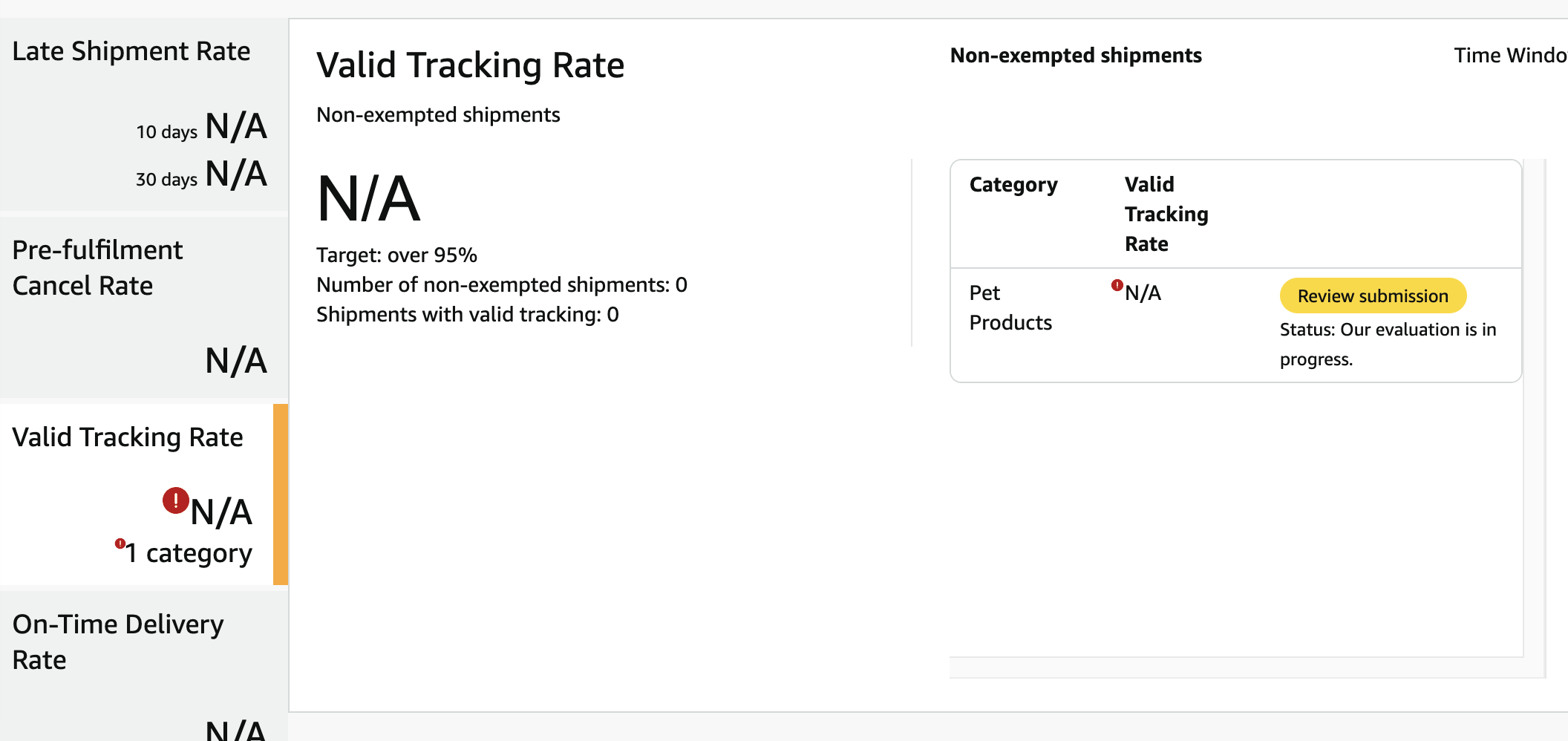 Pet Products VTR Offers Restored | Australia — original supporting record 4